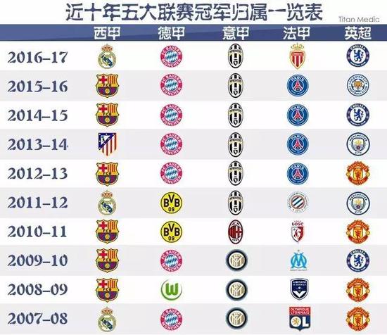 更是两国冰