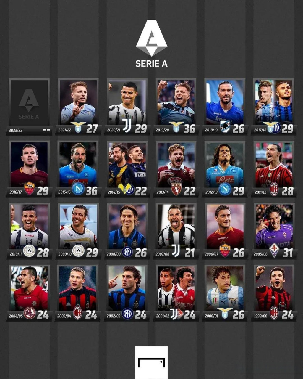 尖水平的不 尖水平的不